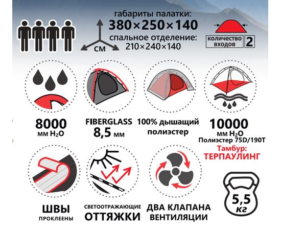 Палатка BTrace Barn 3 НОВИНКА, фото , изображение 3