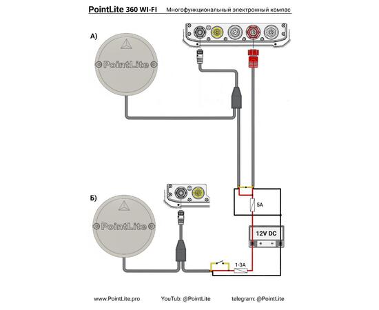 Компас PointLite GPS (Wi-fi), фото , изображение 3