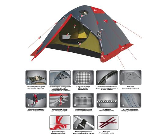 Палатка Tramp Peak 3 V2