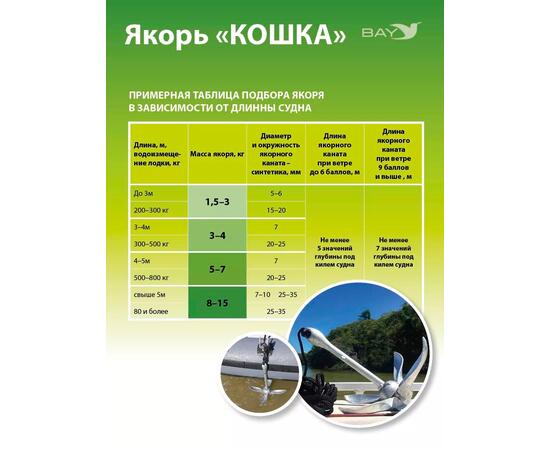 Якорь для лодки ПВХ кошка 4 кг (9 фунтов) чёрного цвета, фото , изображение 4