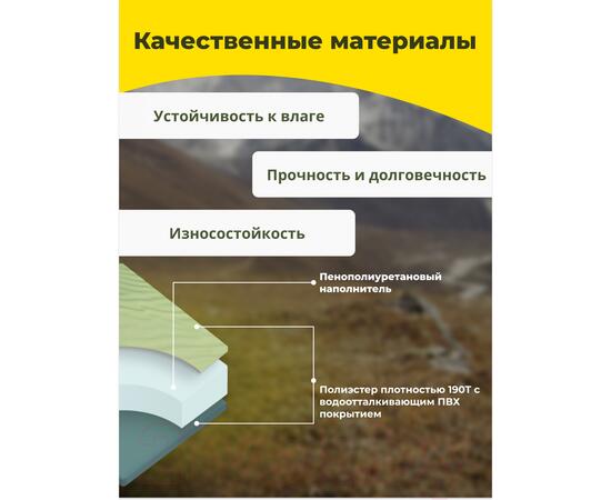 Туристический коврик Sundays ZC-SIM001-2 10см (оливковый), фото , изображение 4