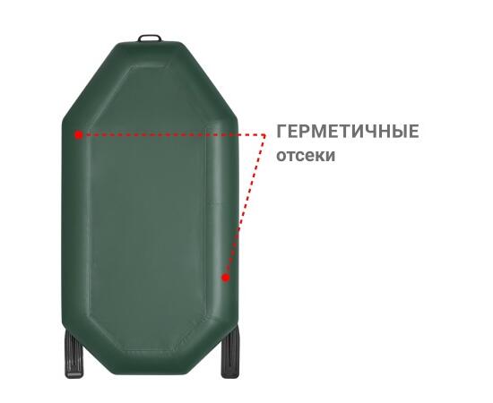 Надувная лодка Фрегат М-11 Оптима Лайт (240 см) Зеленый, фото , изображение 3