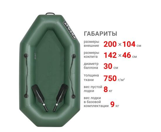 Надувная лодка Фрегат М-1 Оптима Лайт (200 см) с гребками Зеленый, фото , изображение 2