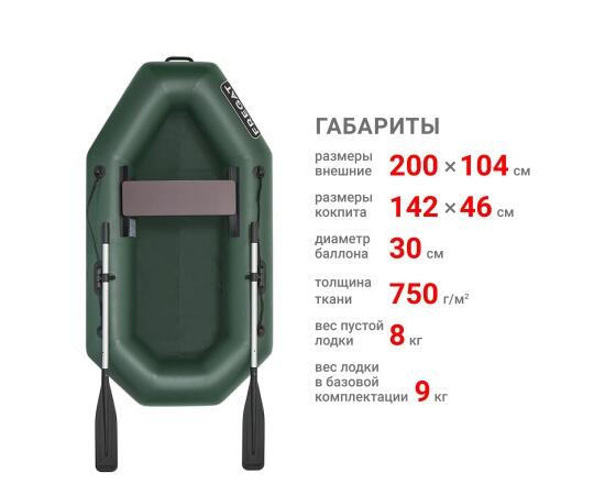 Надувная лодка Фрегат М-1 Оптима (200 см) Зеленый, фото , изображение 2