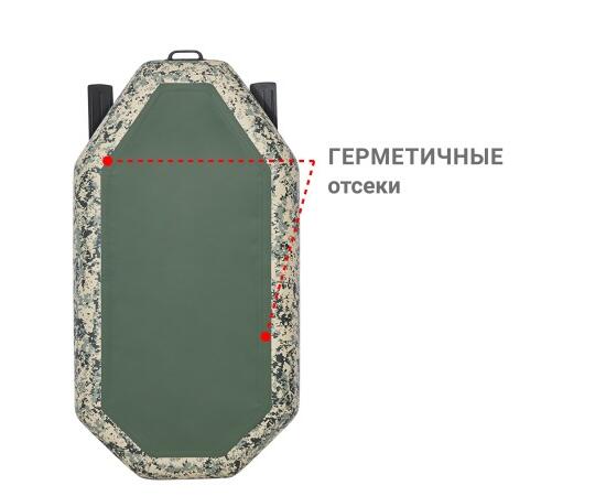 Надувная лодка Фрегат М-1 Оптима (200 см) Камуфляж, фото , изображение 3