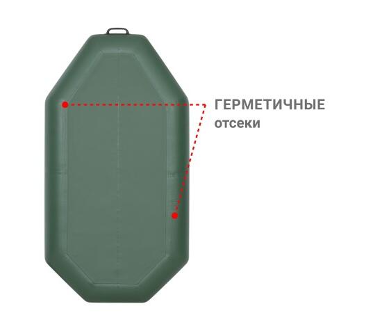 Надувная лодка Фрегат М-1 Оптима Лайт (200 см) с гребками Зеленый, фото , изображение 3