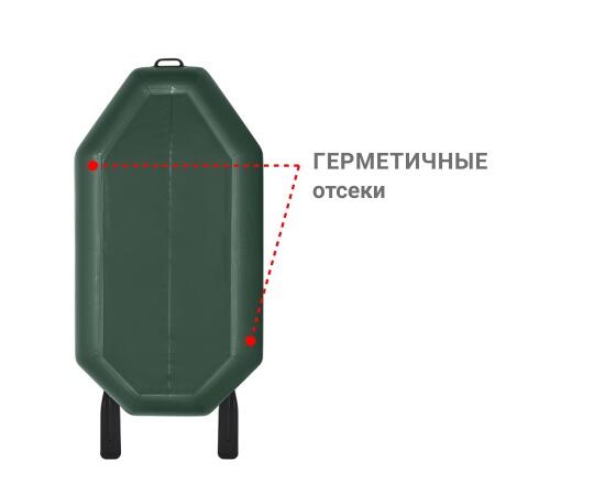 Надувная лодка Фрегат М-1 Оптима (200 см) Зеленый, фото , изображение 3