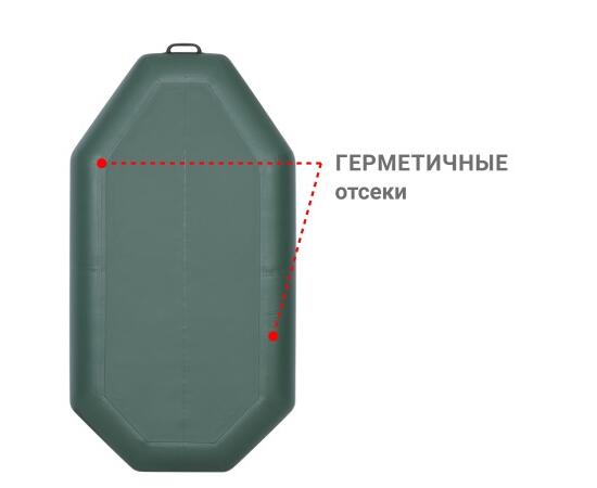 Надувная лодка Фрегат М-1 Оптима (200 см) с гребками Зеленый, фото , изображение 3