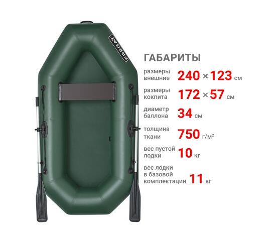 Надувная лодка Фрегат М-11 Оптима Лайт (240 см) Зеленый, фото , изображение 2