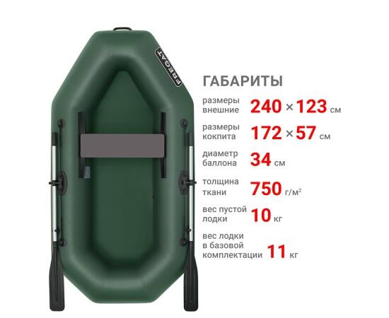 Надувная лодка Фрегат М-11 Оптима  (240 см) Зеленый, фото , изображение 2