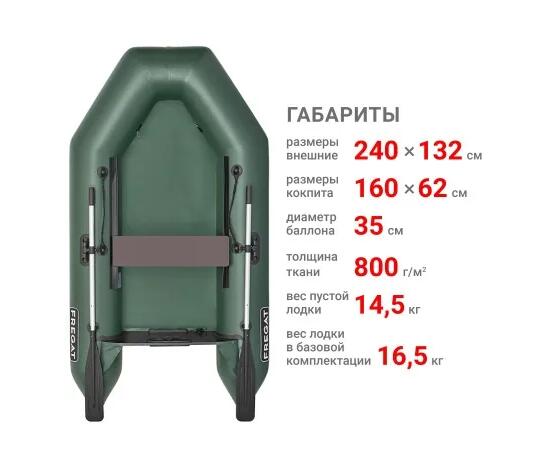 Надувная лодка Фрегат 240 Е Зеленый, фото , изображение 2