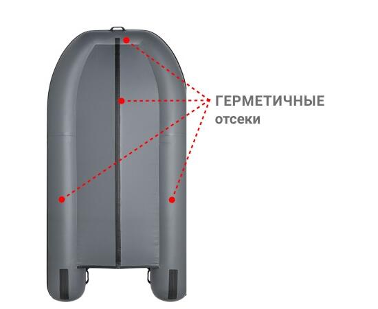 Надувная лодка Фрегат 370 F Серый, фото , изображение 3 Надувная лодка Фрегат 370 F Серый, фото , изображение 3