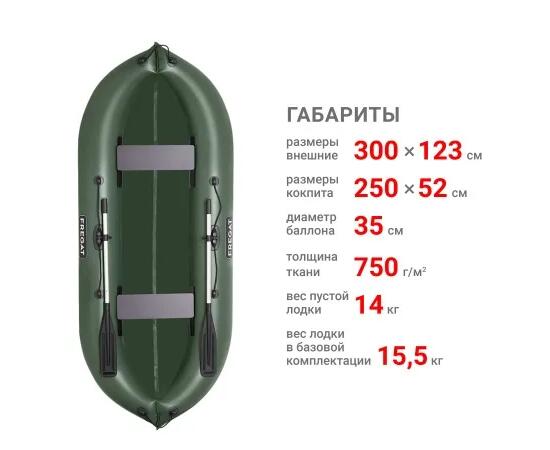 Надувная лодка Фрегат М-5 У (300 см) Зеленый, фото , изображение 2