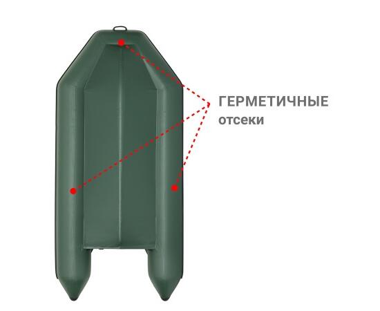 Надувная лодка Фрегат 300 ЕК с килем Зеленый, фото , изображение 3