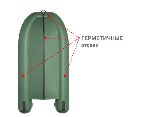 Надувная лодка Фрегат 390 F (Ф), с фальшбортом Зеленый, фото , изображение 3