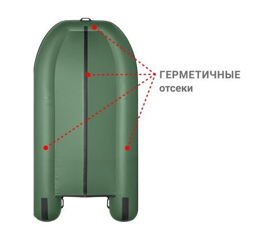 Надувная лодка Фрегат 370 F Зеленый, фото , изображение 3 Надувная лодка Фрегат 370 F Зеленый, фото , изображение 3