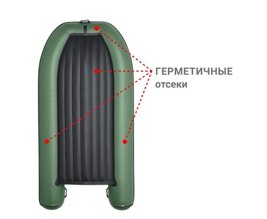 Надувная лодка Фрегат 370 Air (НДНД) Зеленый, фото , изображение 3