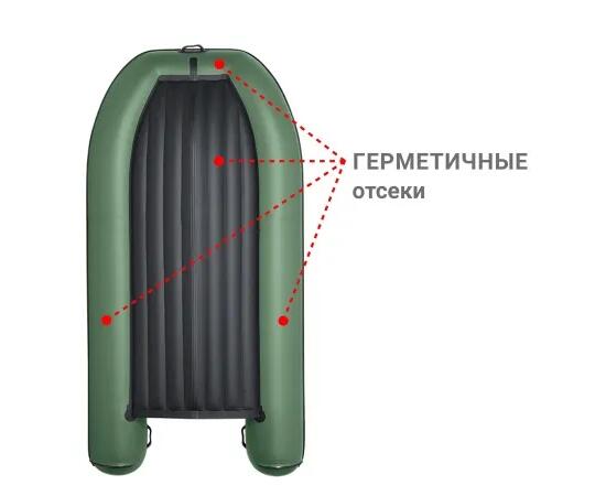 Надувная лодка Фрегат 350 Air (НДНД) Зеленый, фото , изображение 3 Надувная лодка Фрегат 350 Air (НДНД) Зеленый, фото , изображение 3