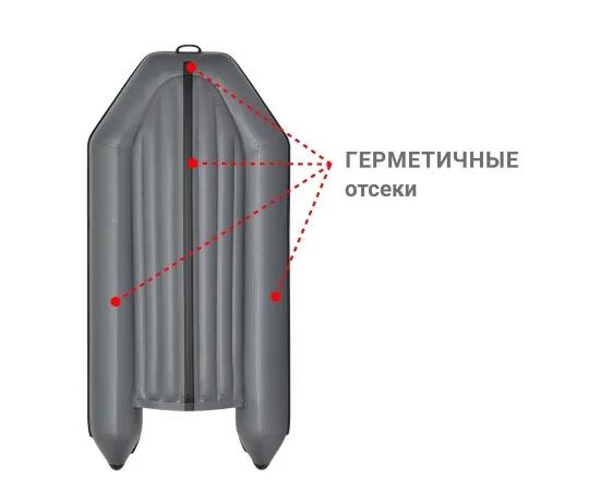 Надувная лодка Фрегат 280 Е НДНД серый, фото , изображение 3