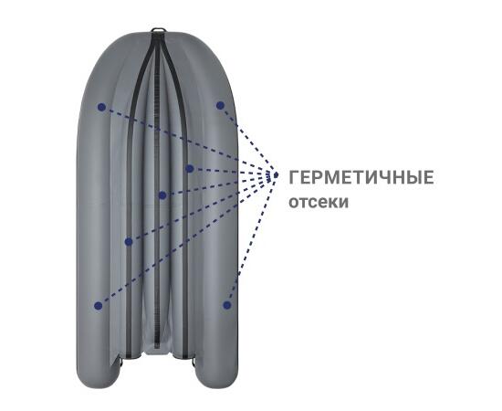 Надувная лодка Фрегат 390 FM Jet/L/S (ФМ Джет/Л/С) зеленый, фото , изображение 3 Надувная лодка Фрегат 390 FM Jet/L/S (ФМ Джет/Л/С) зеленый, фото , изображение 3