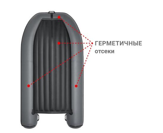 Надувная лодка Фрегат 330 Air (НДНД) Серый, фото , изображение 3
