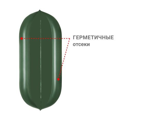 Надувная лодка Фрегат М-2 У (260 см) Зеленый, фото , изображение 3
