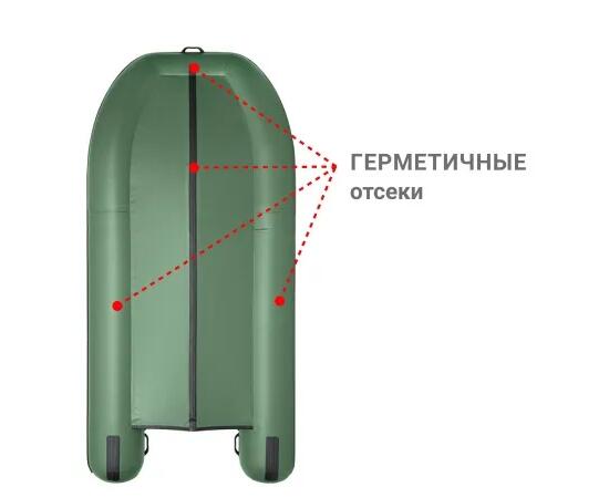 Надувная лодка Фрегат 370 С Зеленый, фото , изображение 3
