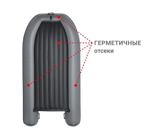 Надувная лодка Фрегат 350 Air F (НДНД), с фальшбортом Серый, фото , изображение 3