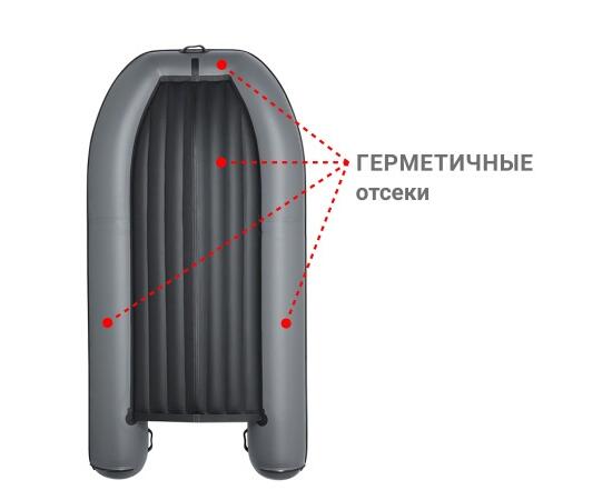 Надувная лодка Фрегат 350 Air (НДНД) Серый, фото , изображение 3 Надувная лодка Фрегат 350 Air (НДНД) Серый, фото , изображение 3