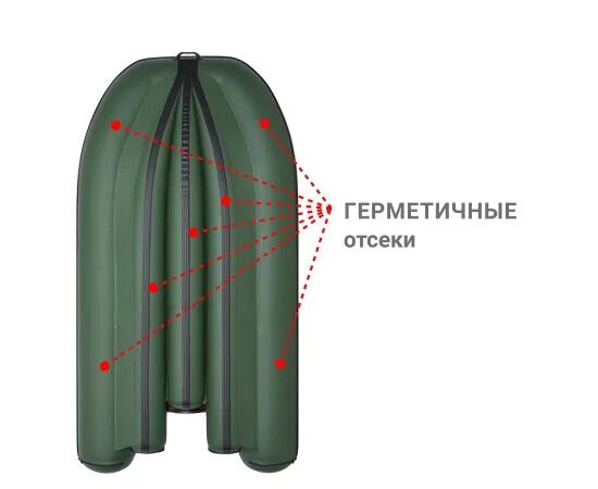 Надувная лодка Фрегат 370 FM Light (ФМ Лайт) Зеленый, фото , изображение 3 Надувная лодка Фрегат 370 FM Light (ФМ Лайт) Зеленый, фото , изображение 3