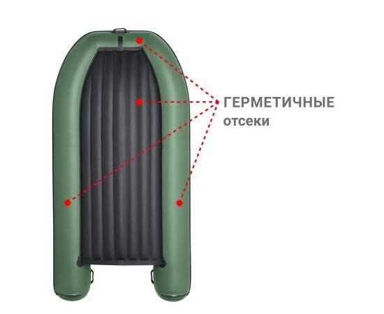Надувная лодка Фрегат 350 Air F (НДНД), с фальшбортом Зеленый, фото , изображение 3