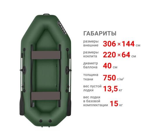Надувная лодка Фрегат М-5 Оптима (300 см) Зеленый, фото , изображение 2