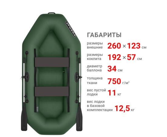 Надувная лодка Фрегат М-2 Оптима (260 см) Зеленый, фото , изображение 2 Надувная лодка Фрегат М-2 Оптима (260 см) Зеленый, фото , изображение 2