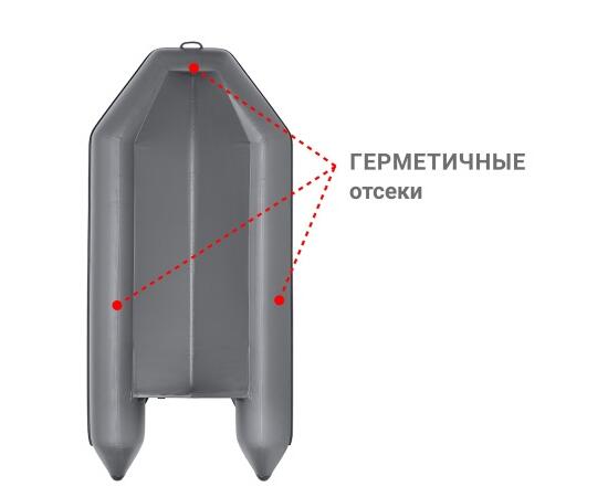 Надувная лодка Фрегат 320 ЕК с килем Серый, фото , изображение 3