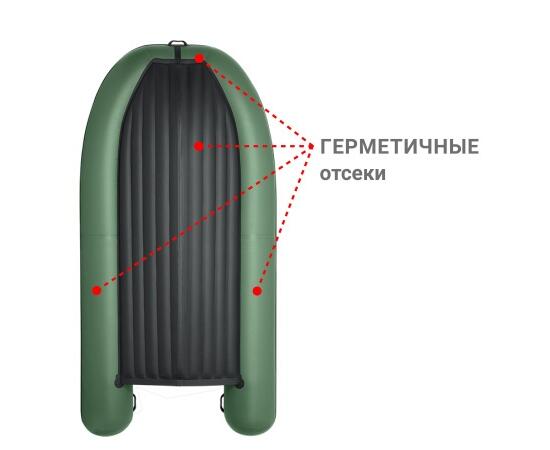 Надувная лодка Фрегат 390 Air (НДНД) Зеленый, фото , изображение 3