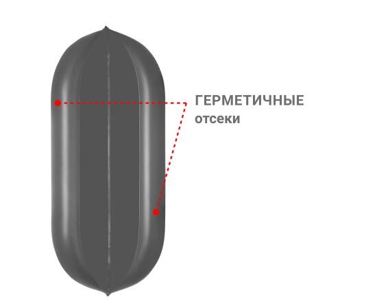 Надувная лодка Фрегат М-5 У (300 см) Серый, фото , изображение 3