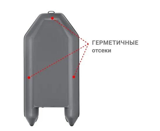Надувная лодка Фрегат 300 Е Серый, фото , изображение 3