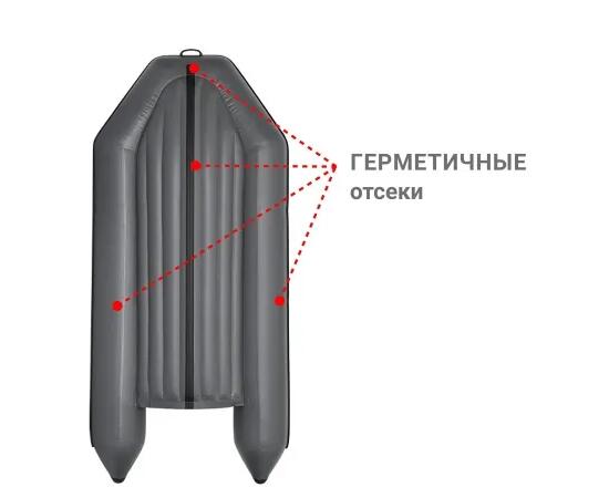 Надувная лодка Фрегат 320 Е НДНД серый, фото , изображение 3 Надувная лодка Фрегат 320 Е НДНД серый, фото , изображение 3
