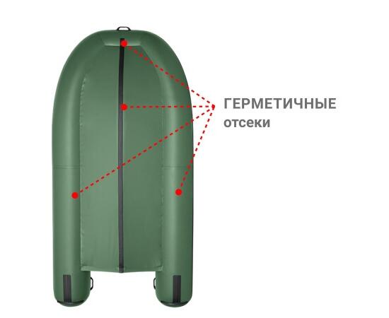 Надувная лодка Фрегат 390 С Зеленый, фото , изображение 3