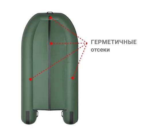 Надувная лодка Фрегат 330 С Зеленый, фото , изображение 3
