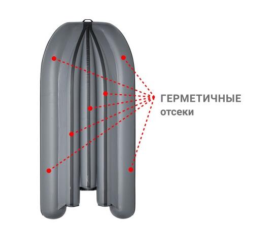 Надувная лодка Фрегат 370 FM (ФМ) Зеленый, фото , изображение 3