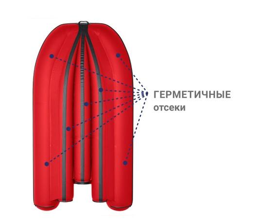 Надувная лодка Фрегат 310 Fm Light (ФМ Лайт) красный, фото , изображение 3 Надувная лодка Фрегат 310 Fm Light (ФМ Лайт) красный, фото , изображение 3