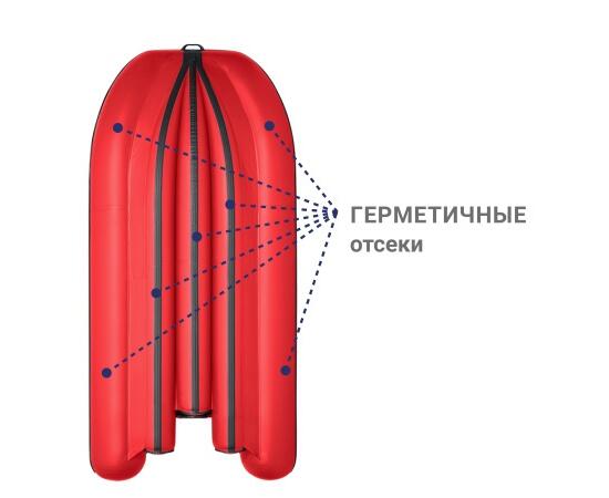 Надувная лодка Фрегат 370 FM (ФМ) Красный, фото , изображение 3 Надувная лодка Фрегат 370 FM (ФМ) Красный, фото , изображение 3