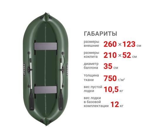Надувная лодка Фрегат М-2 У (260 см) Зеленый, фото , изображение 2