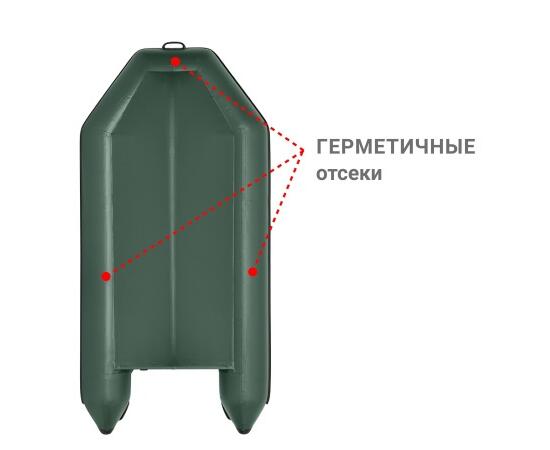 Надувная лодка Фрегат 280 ЕК с килем Зеленый, фото , изображение 3