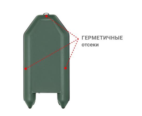 Надувная лодка Фрегат 280 Е Зеленый+ слань-книга, фото , изображение 3