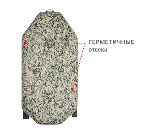 Надувная лодка Фрегат М-2 Оптима (260 см) Камуфляж, фото , изображение 3 Надувная лодка Фрегат М-2 Оптима (260 см) Камуфляж, фото , изображение 3