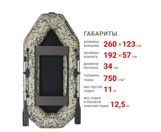 Надувная лодка Фрегат М-2 Оптима (260 см) Камуфляж, фото , изображение 2 Надувная лодка Фрегат М-2 Оптима (260 см) Камуфляж, фото , изображение 2