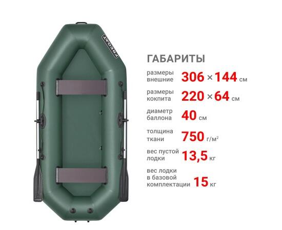 Надувная лодка Фрегат М-5 Оптима Лайт (300 см) Зеленый, фото , изображение 2