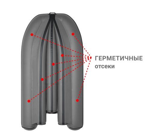 Надувная лодка Фрегат 310 Fm Light (ФМ Лайт) серый, фото , изображение 3 Надувная лодка Фрегат 310 Fm Light (ФМ Лайт) серый, фото , изображение 3